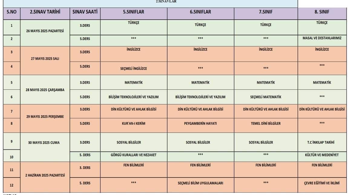 2.DÖNEM 2. YAZILI SINAV TAKVİMİ